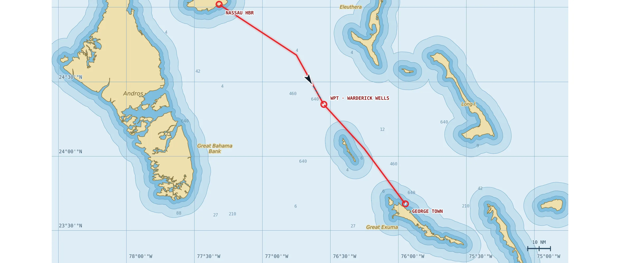Nautical chart of the Exumas and central Bahamas with a plotted route from Nassau to George Town