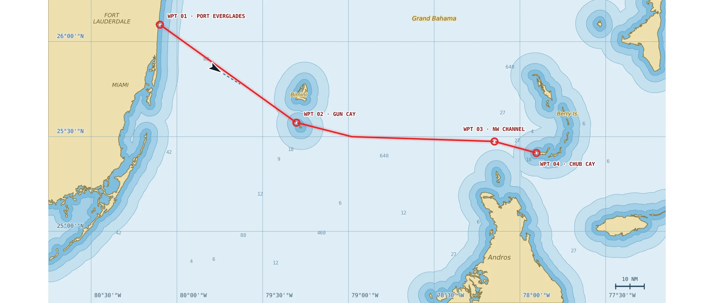 Navigation chart with a plotted route from Fort Lauderdale to the Bahamas